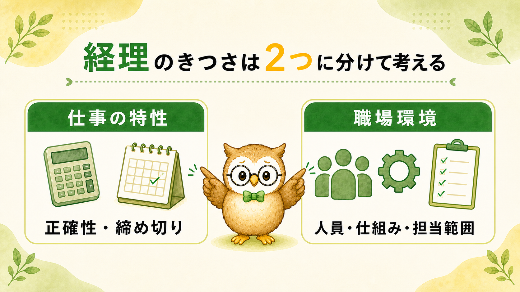 経理のきつさを仕事の特性と職場環境に分けて考える図