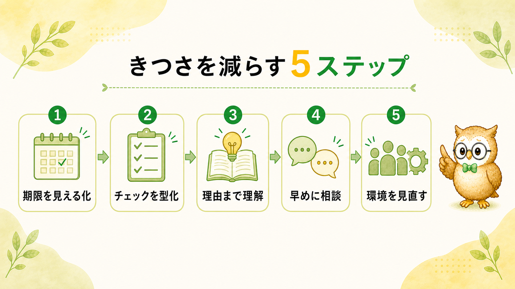 経理のきつさを減らす5つのステップ