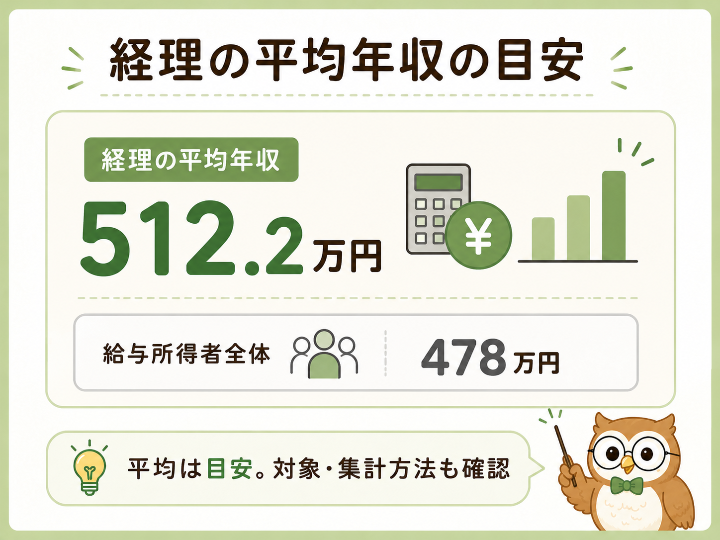 経理の平均年収の目安