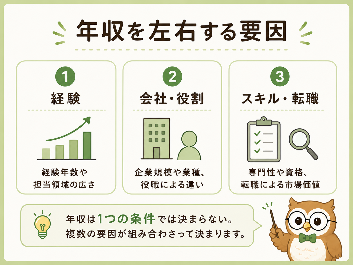 経理の年収を左右する主な要因