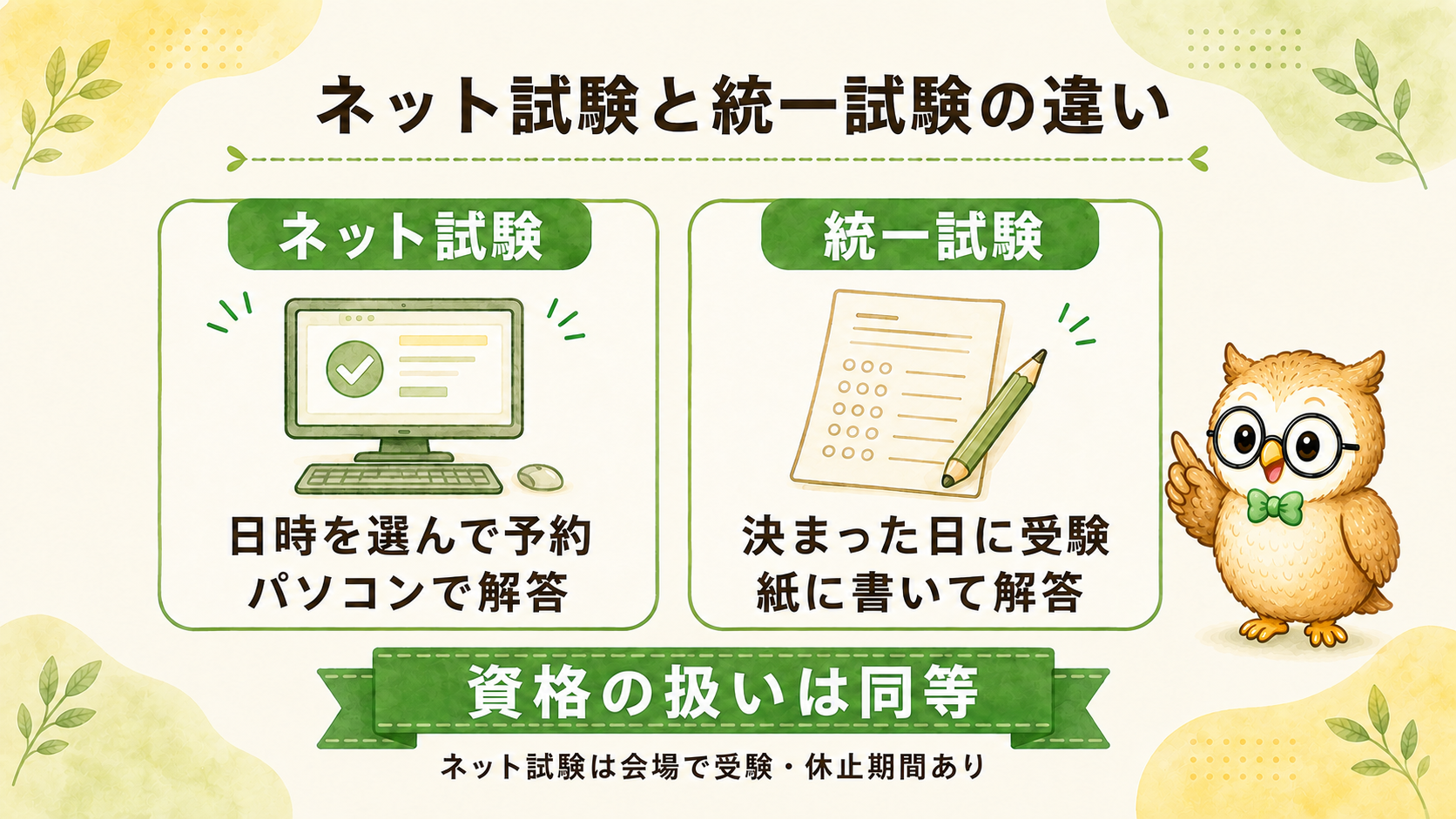 ネット試験は日時を選んでパソコン入力、統一試験は指定日に紙へ記入。資格の扱いは同等