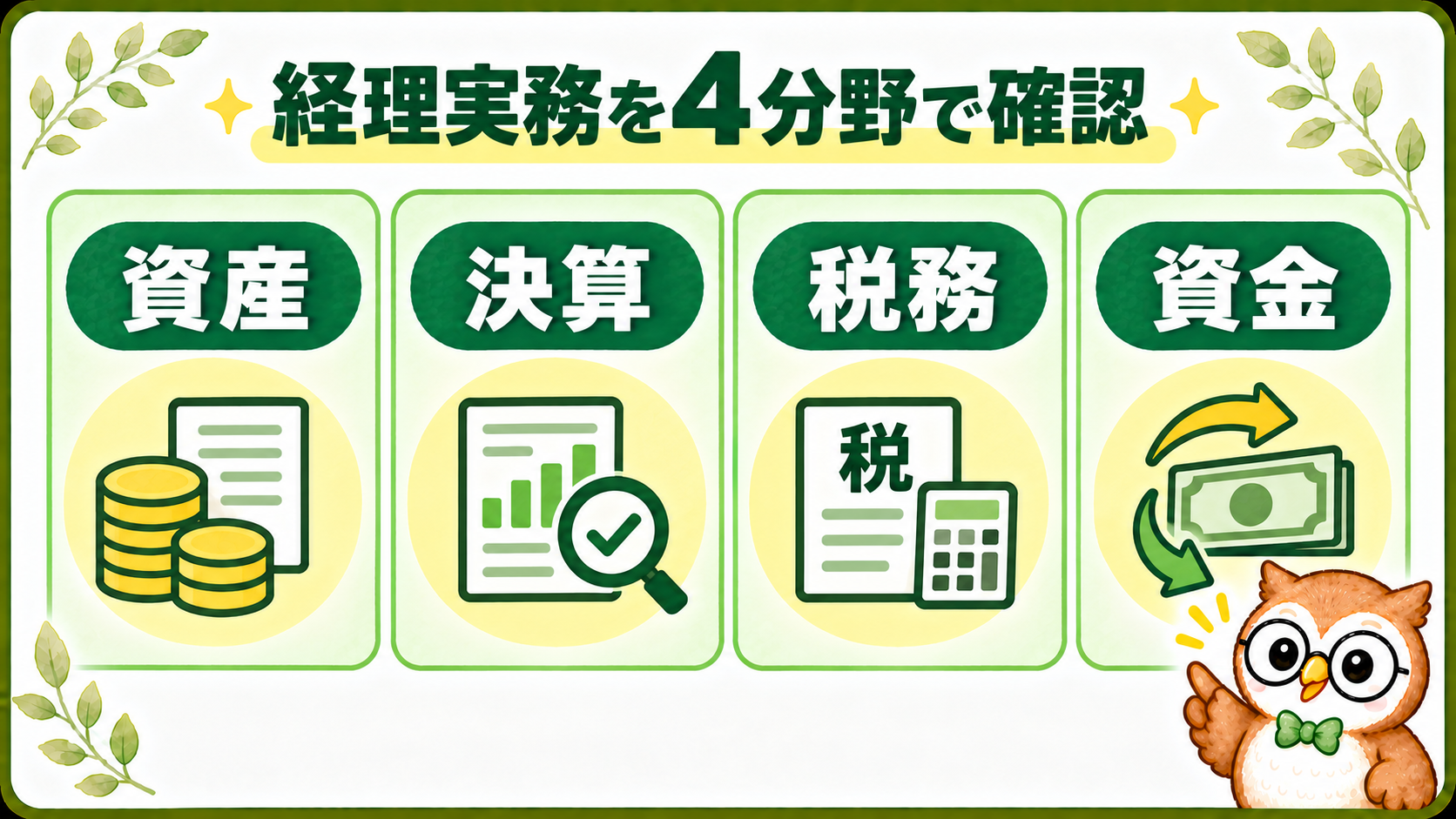 FASS検定の資産・決算・税務・資金の4分野と経理実務のつながりを示す図