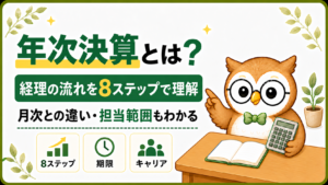年次決算の流れ・期限・キャリアの要点を示すアイキャッチ