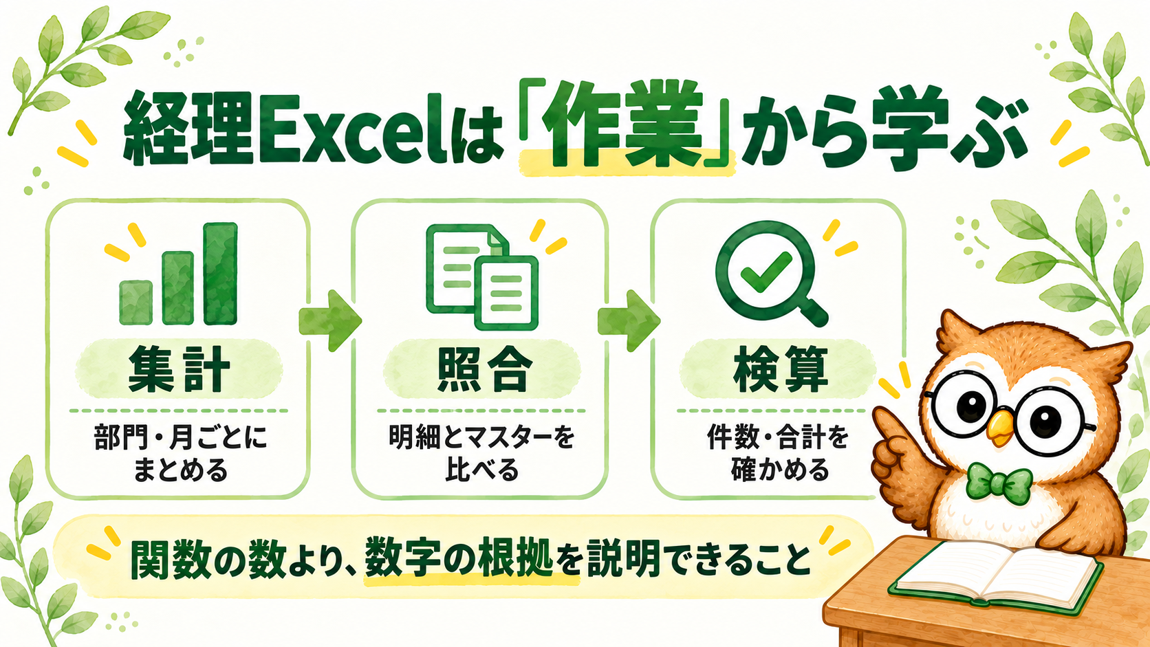 経理Excelを集計・照合・検算の3つの作業から学ぶ図