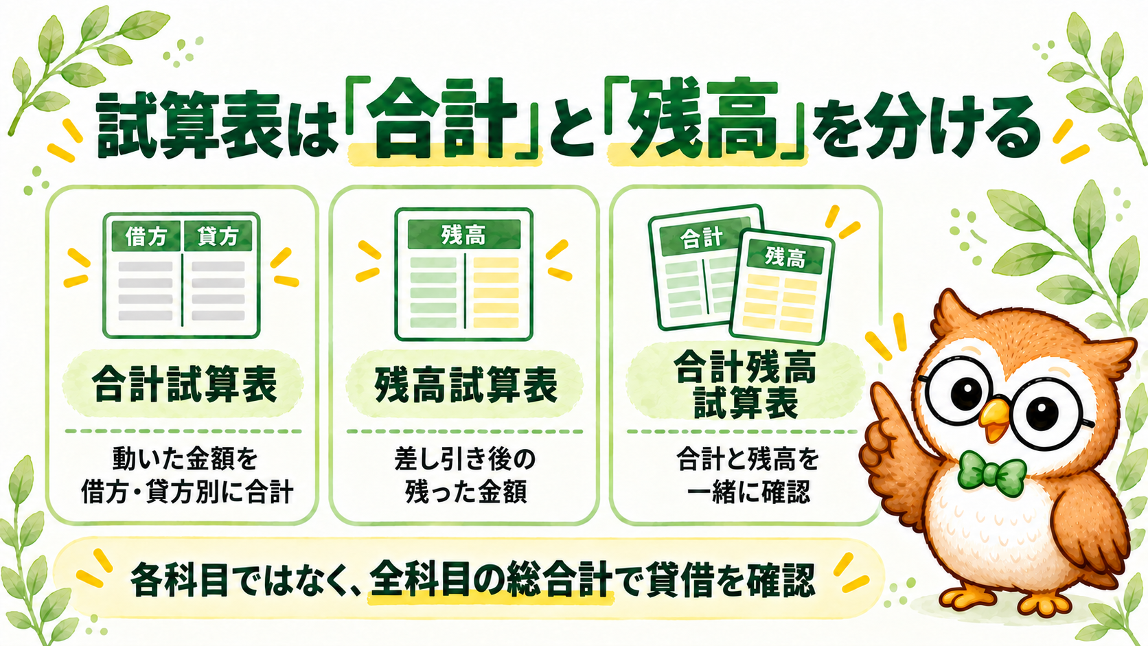 合計試算表は動いた金額、残高試算表は残った金額、合計残高試算表は両方を確認する
